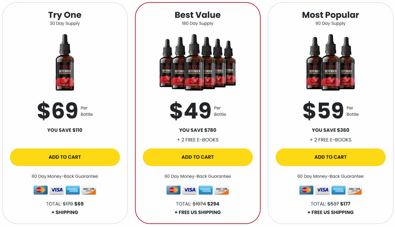 Sugar Defender pricing options